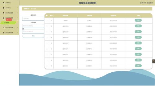 精品ssm购物商城会员管理系统计算机毕业设计管理系统毕业答辩ppt论文java项目源码